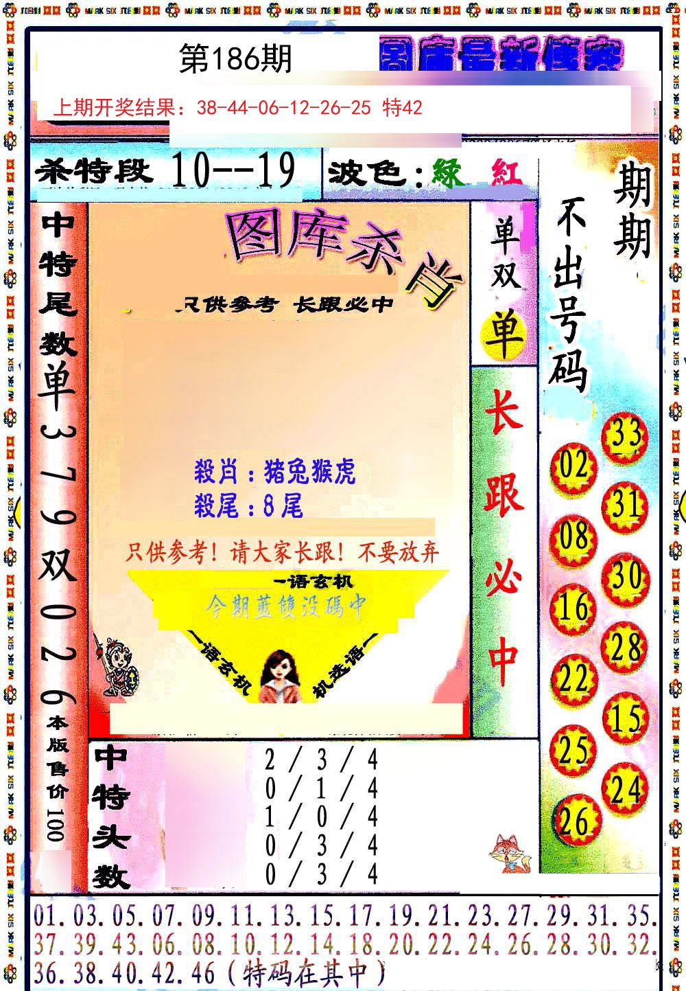 2024186期最新传密绝杀6肖
