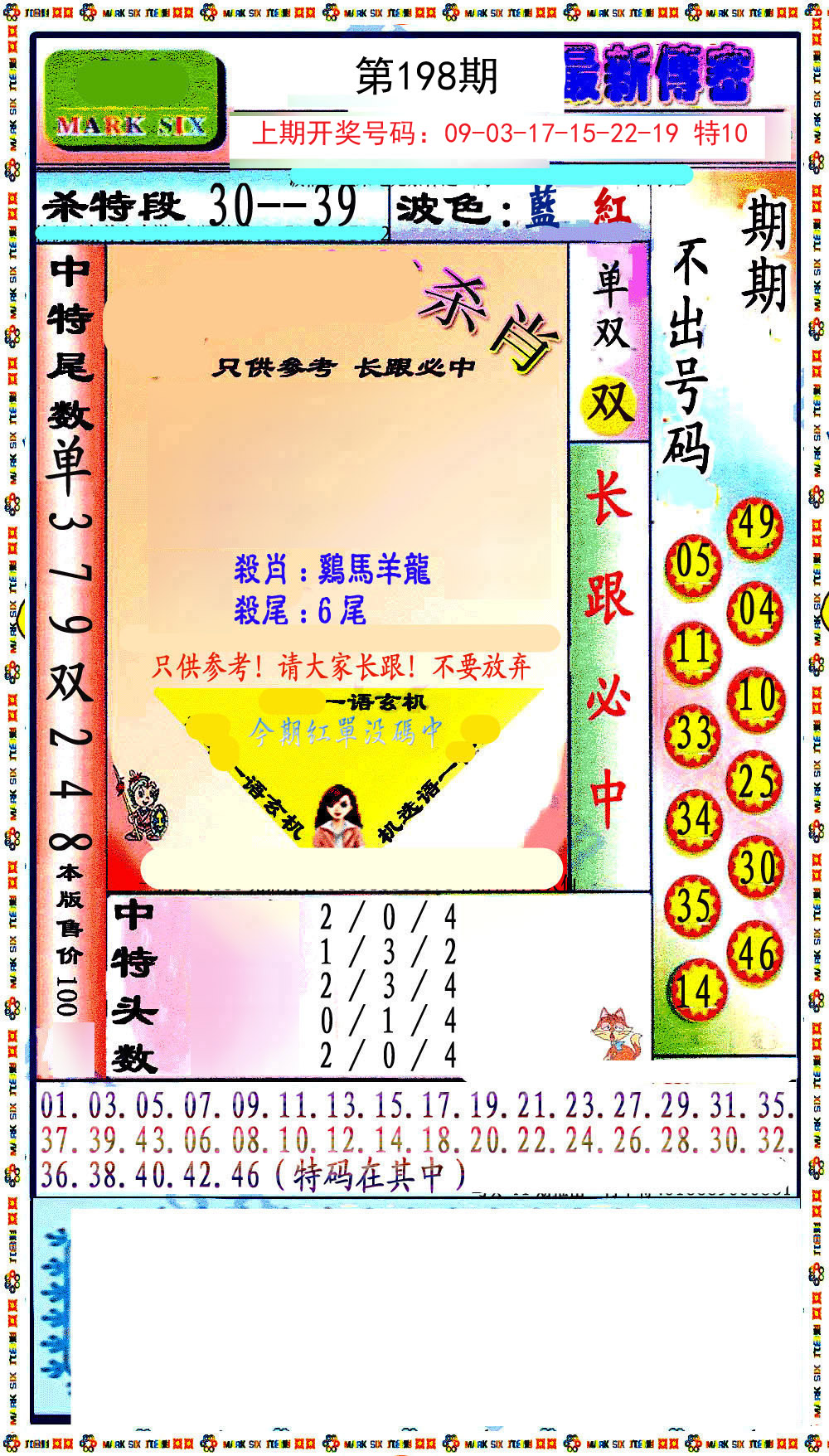 2024198期最新传密绝杀6肖