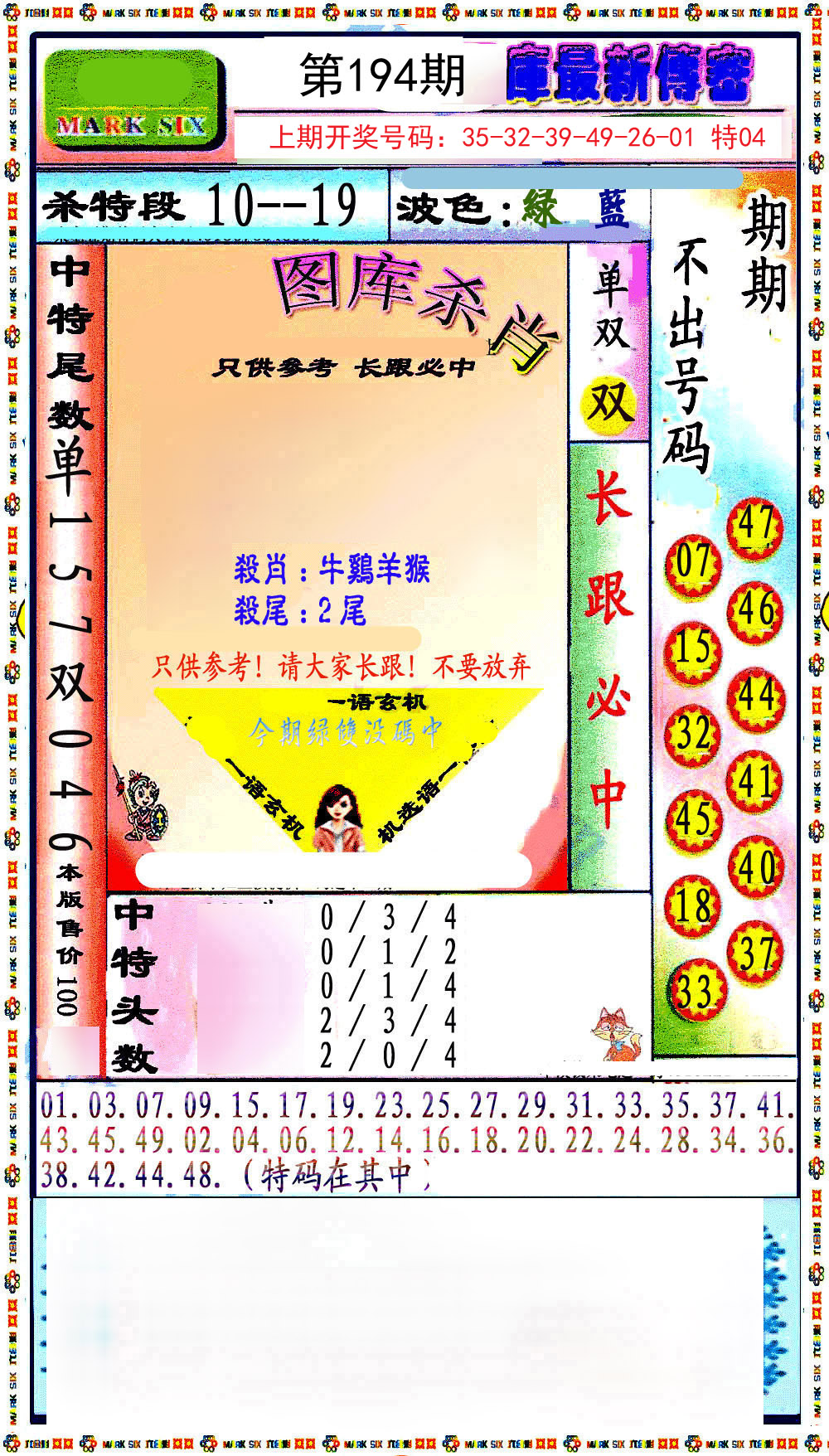 2024194期最新传密绝杀6肖