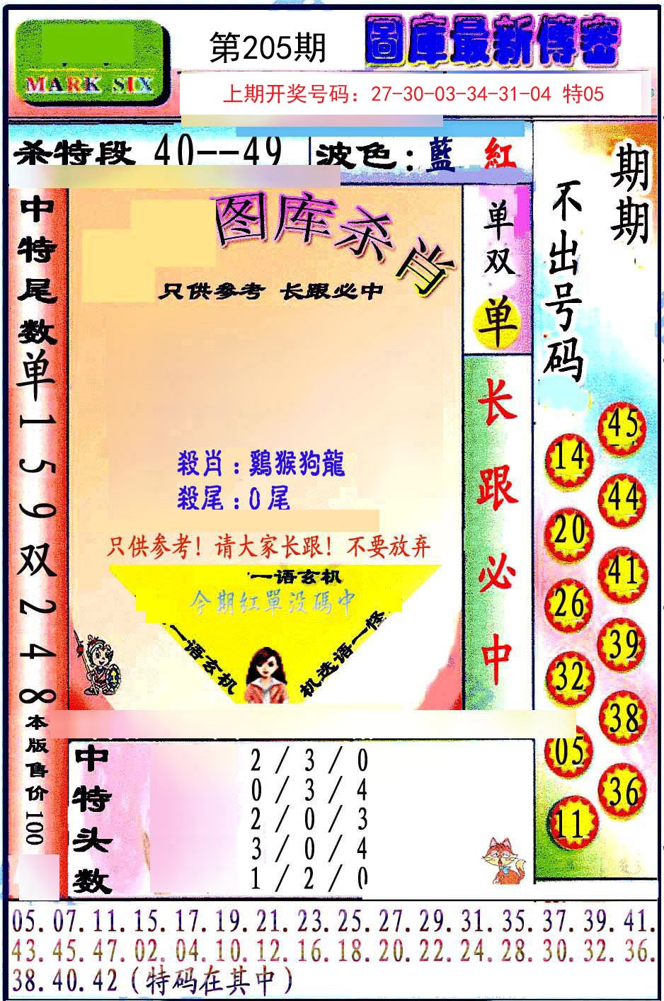 2024205期最新传密绝杀6肖
