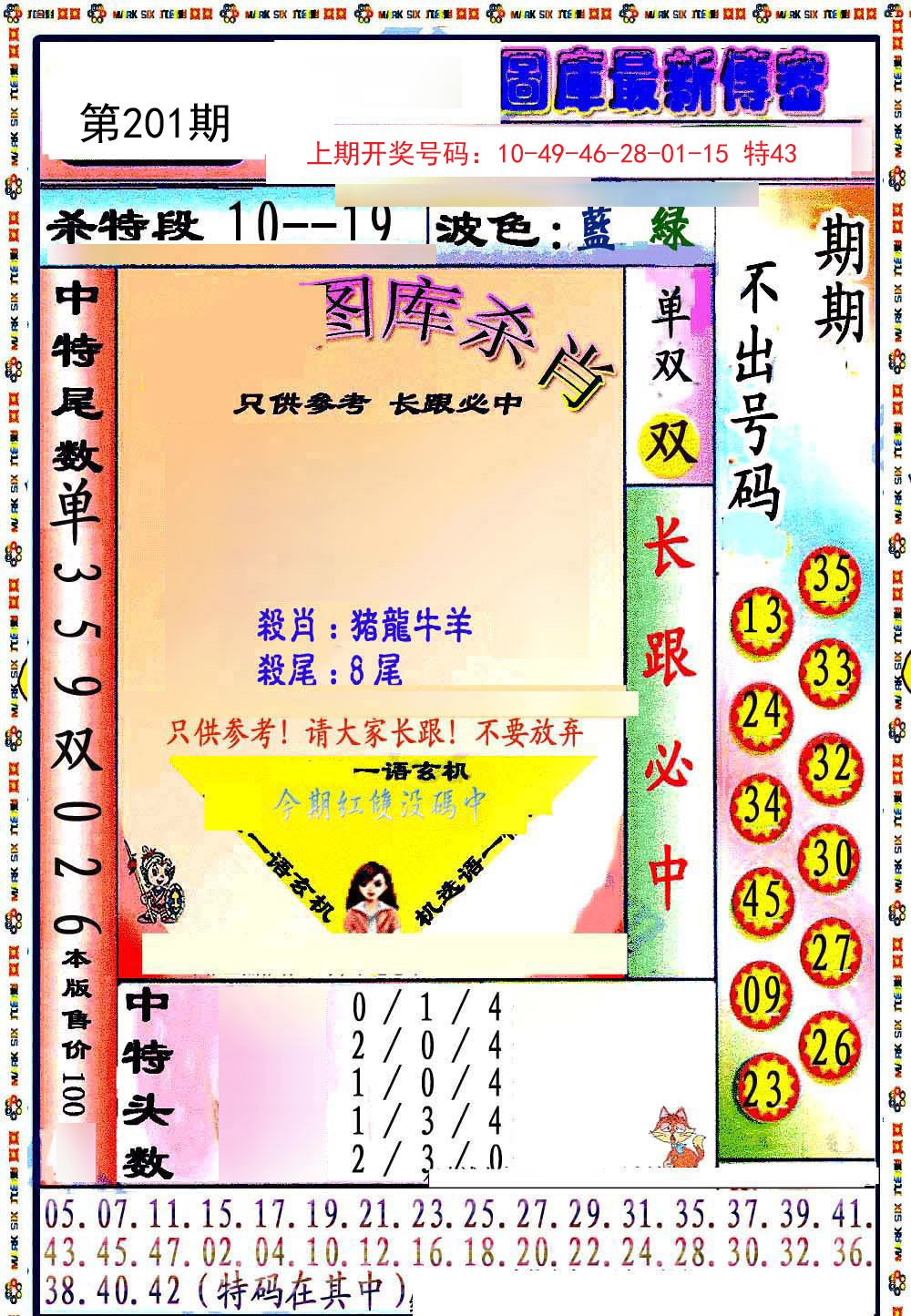 2024201期最新传密绝杀6肖