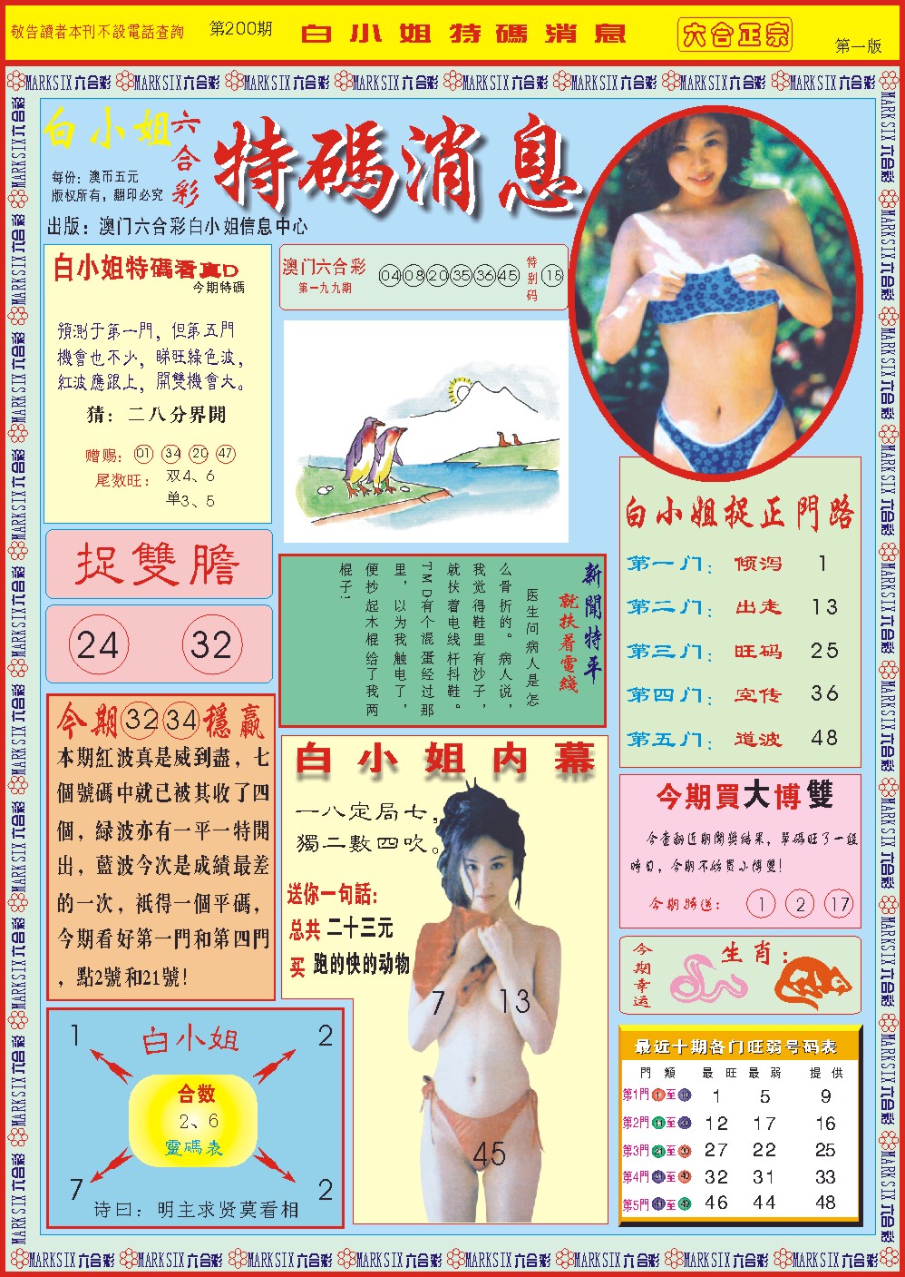 2024200期白小姐特码消息A