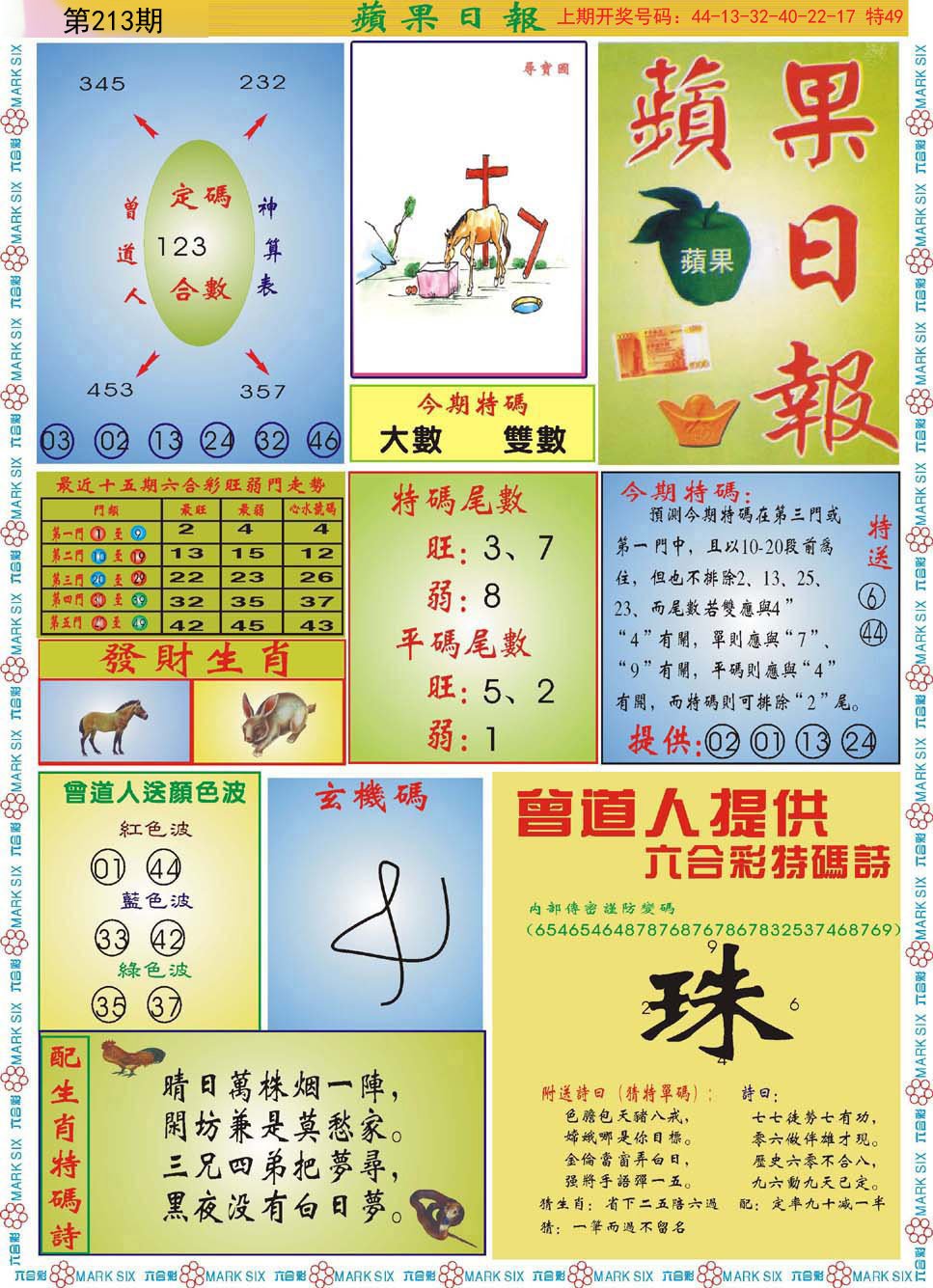 2024213期青苹果日报