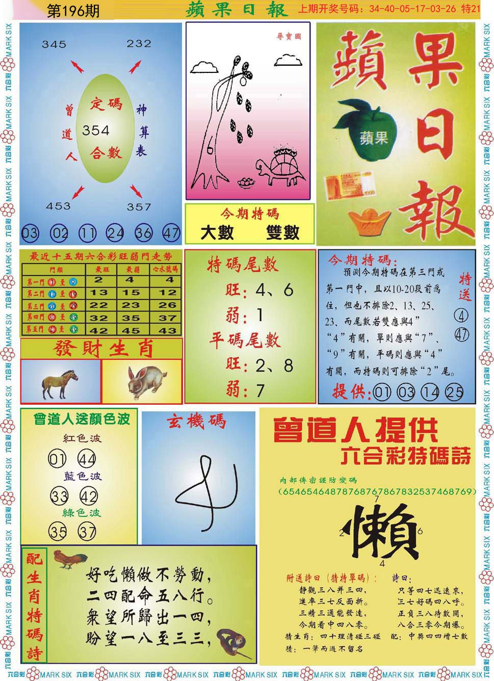 2024196期青苹果日报