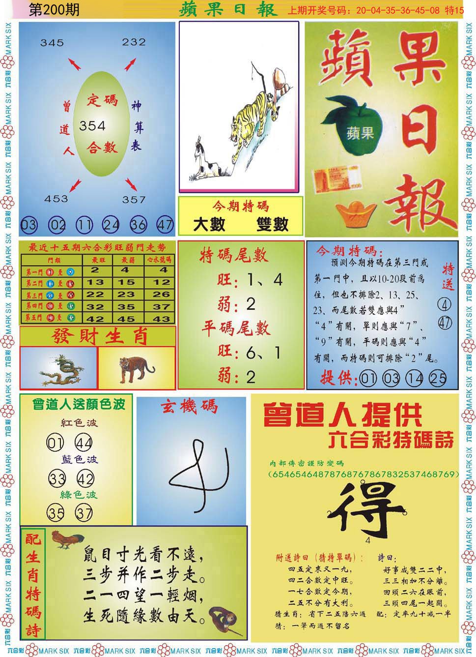 2024200期青苹果日报