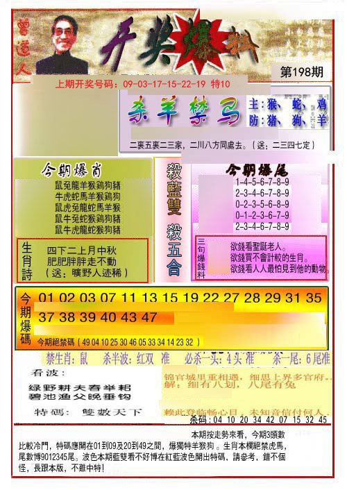 2024198期开奖爆料(新图推荐)