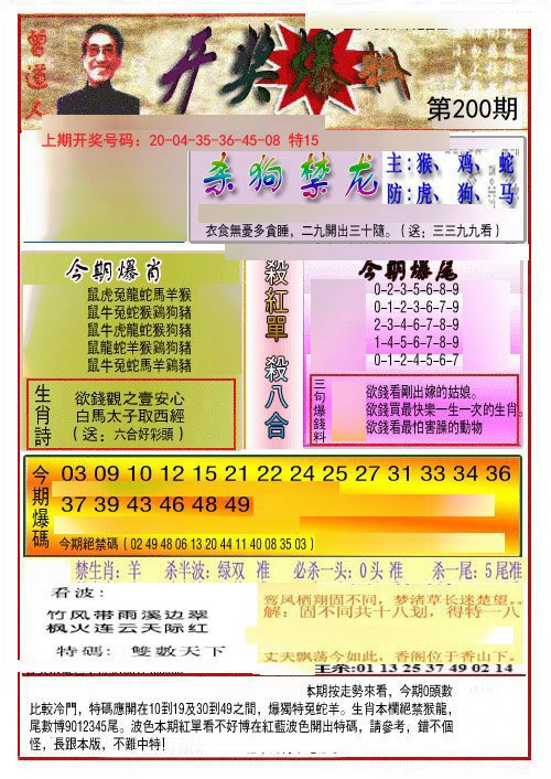 2024200期开奖爆料(新图推荐)