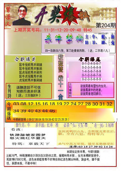 2024204期开奖爆料(新图推荐)