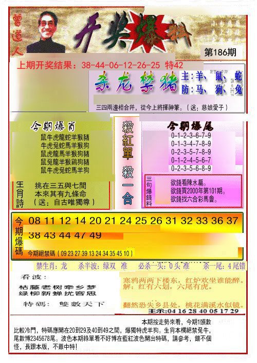 2024186期开奖爆料(新图推荐)