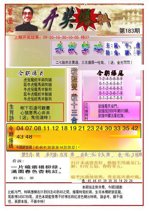 2024183期开奖爆料(新图推荐)