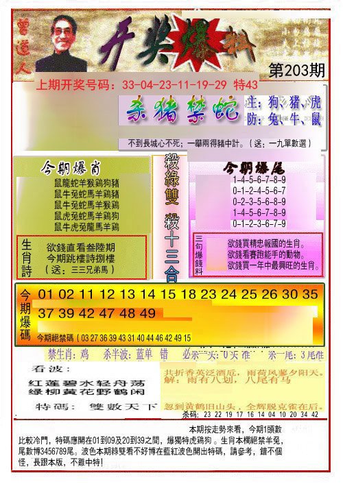 2024203期开奖爆料(新图推荐)