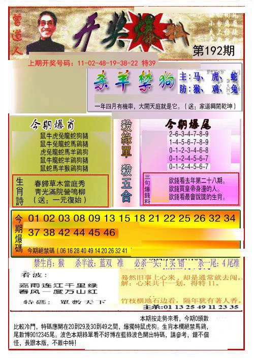 2024192期开奖爆料(新图推荐)
