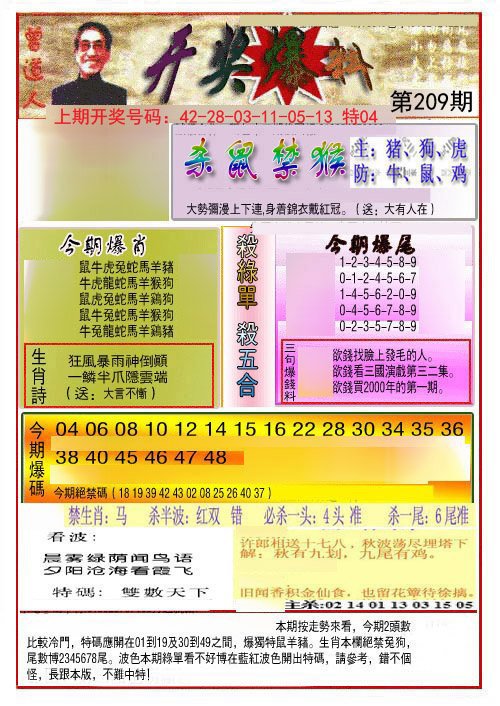 2024209期开奖爆料(新图推荐)