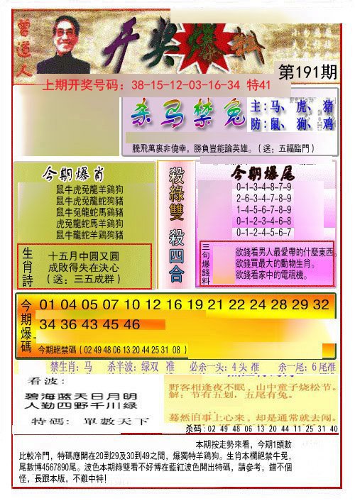 2024191期开奖爆料(新图推荐)
