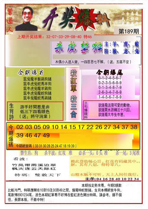 2024189期开奖爆料(新图推荐)