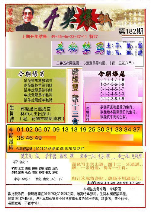 2024182期开奖爆料(新图推荐)