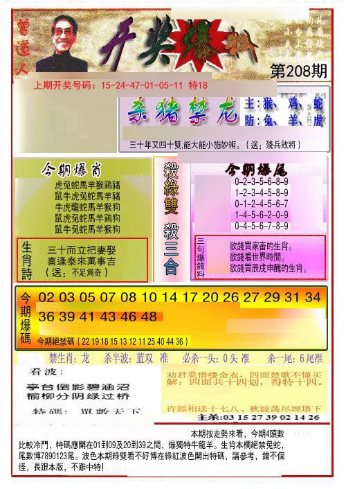 2024208期开奖爆料(新图推荐)