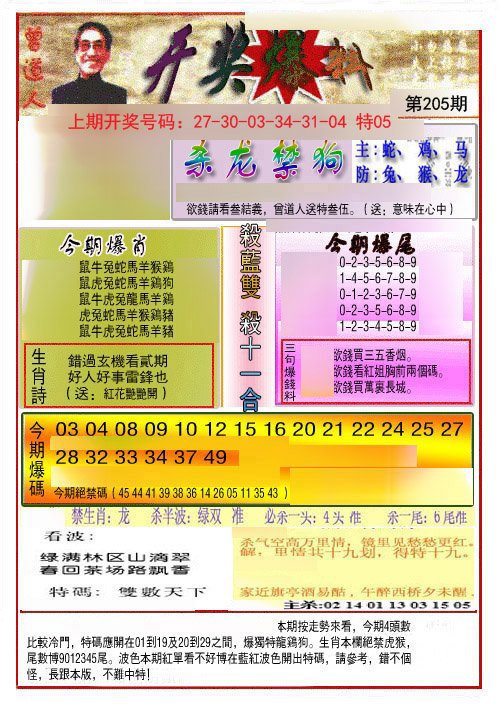 2024205期开奖爆料(新图推荐)