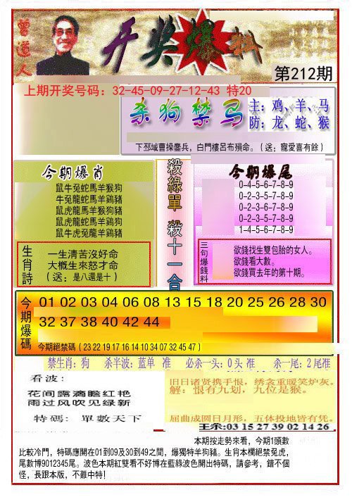 2024212期开奖爆料(新图推荐)