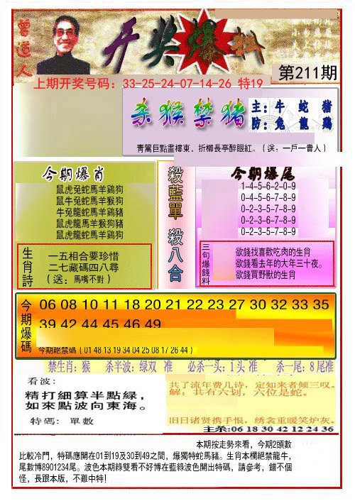 2024211期开奖爆料(新图推荐)