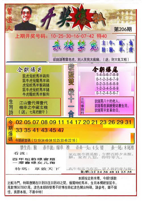 2024206期开奖爆料(新图推荐)