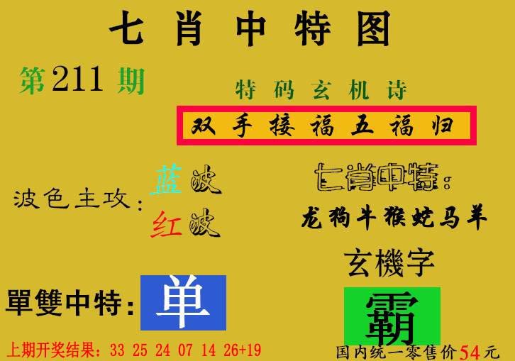 2024211期七肖中特