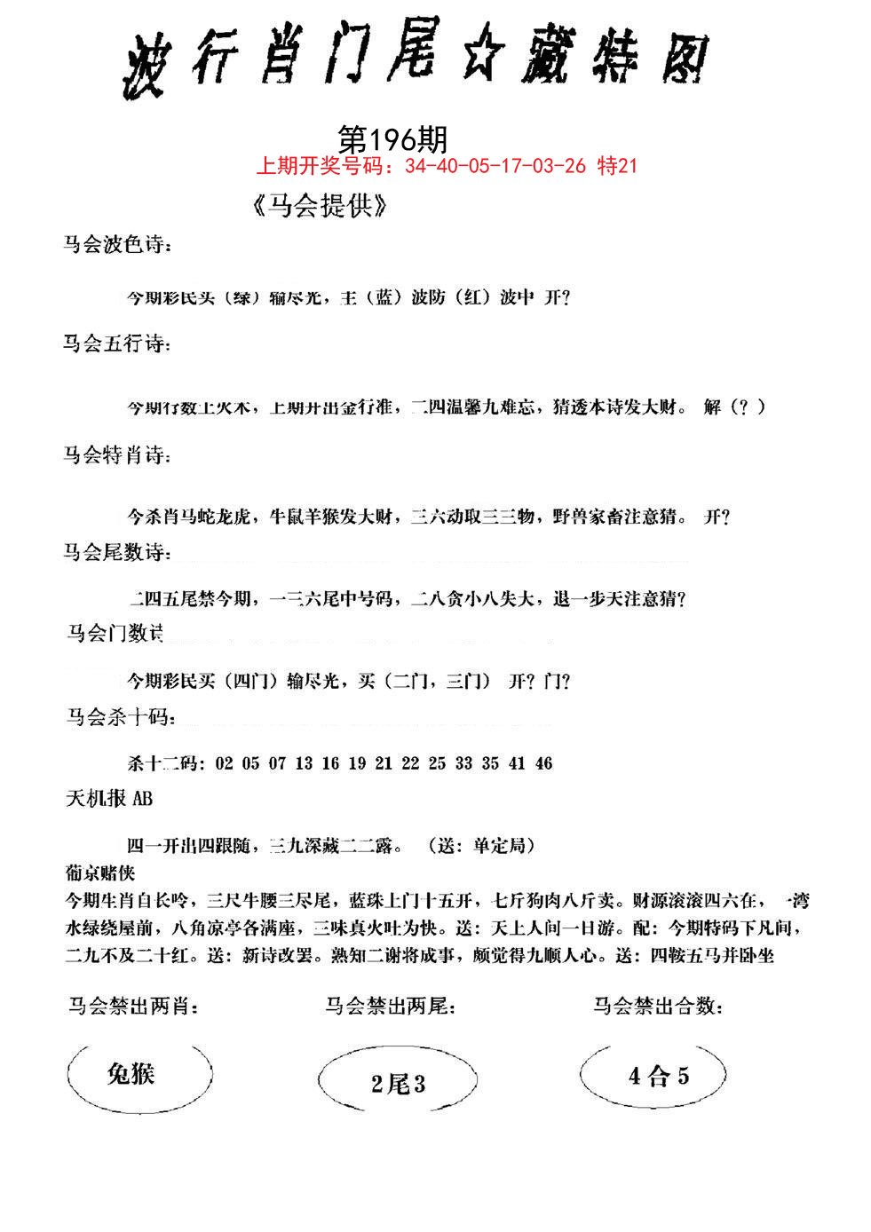 2024196期波行肖尾藏特图