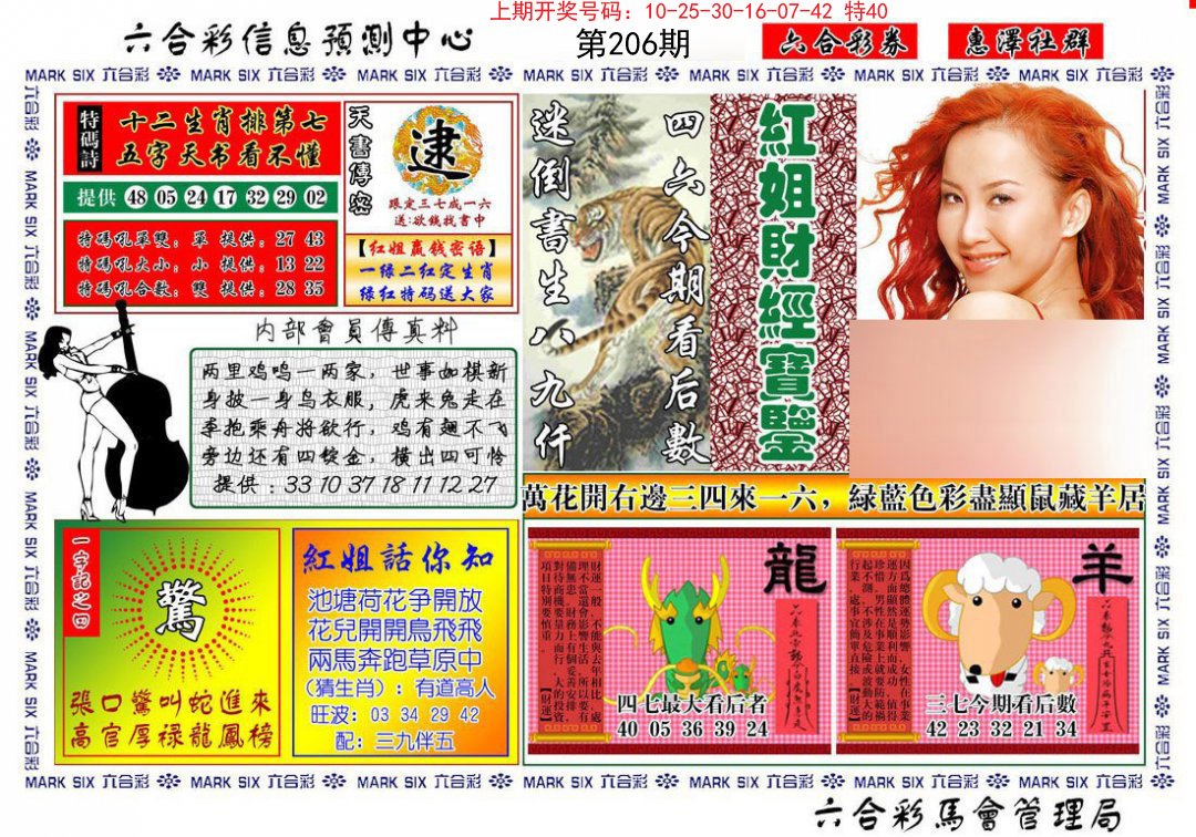 2024206期红姐财经宝鉴