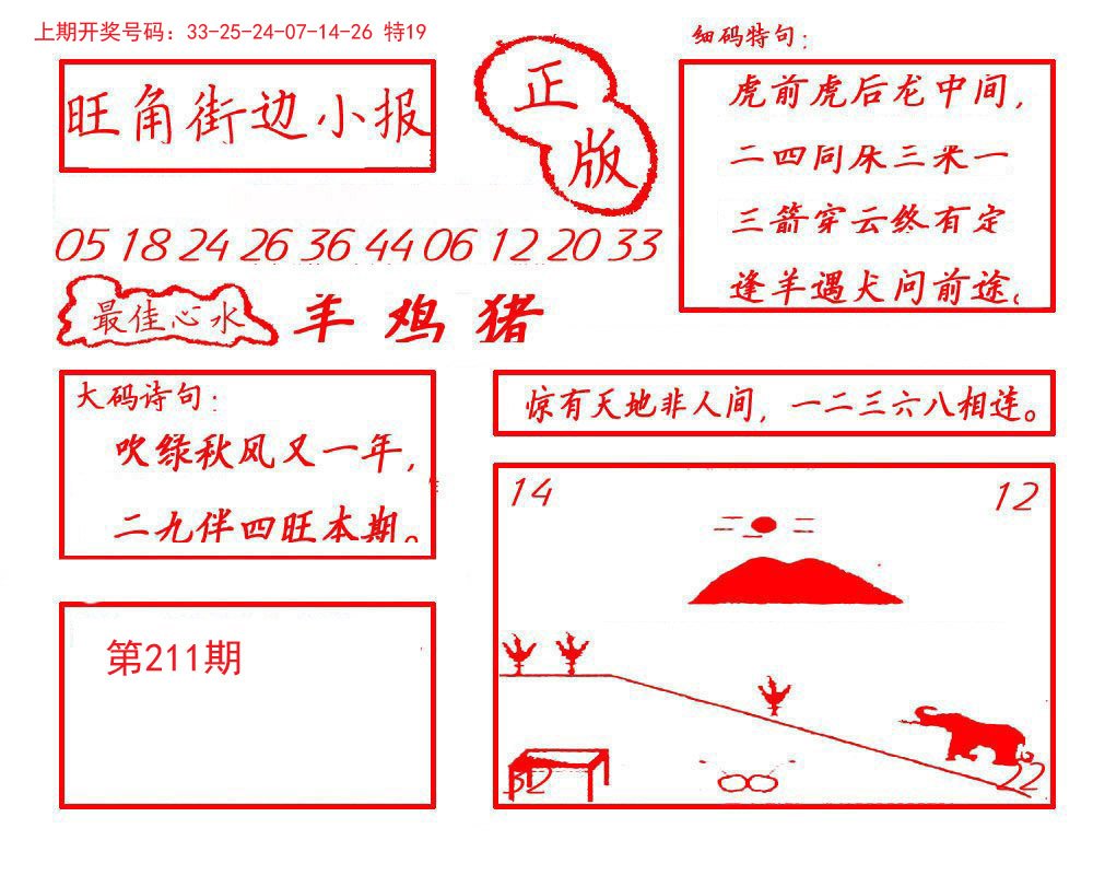 2024211期旺角街边小报