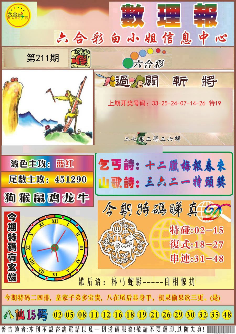 2024211期九龙数理报