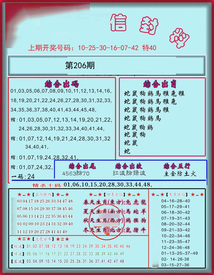 2024206期信封料