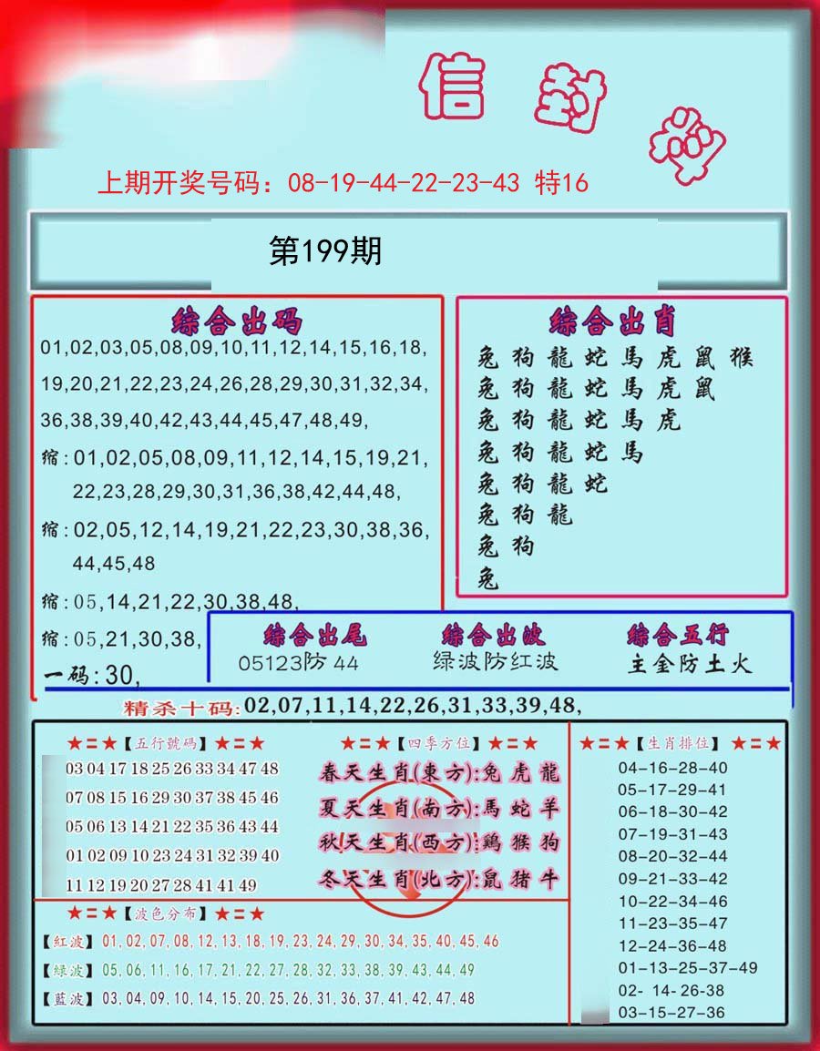 2024199期信封料