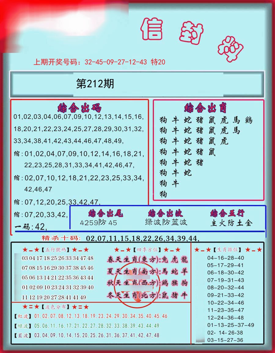 2024212期信封料