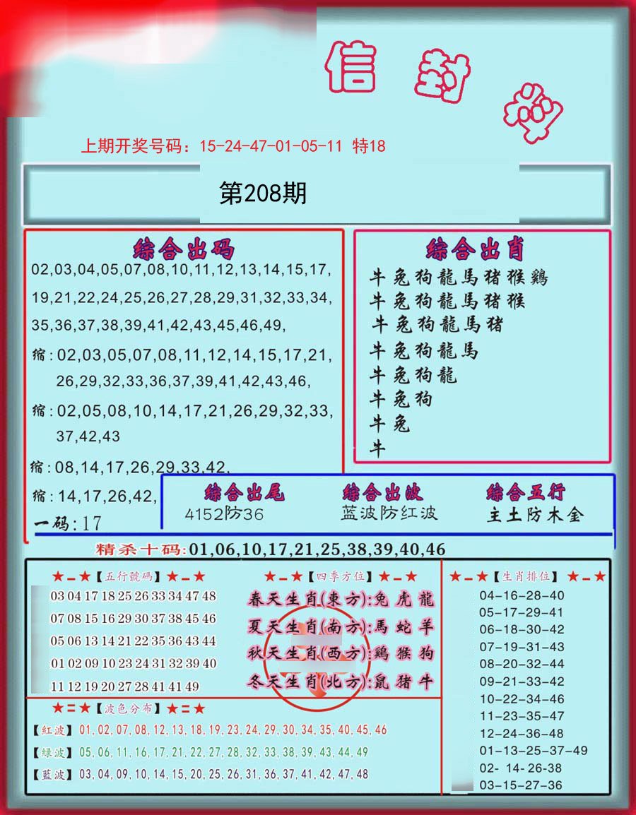 2024208期信封料