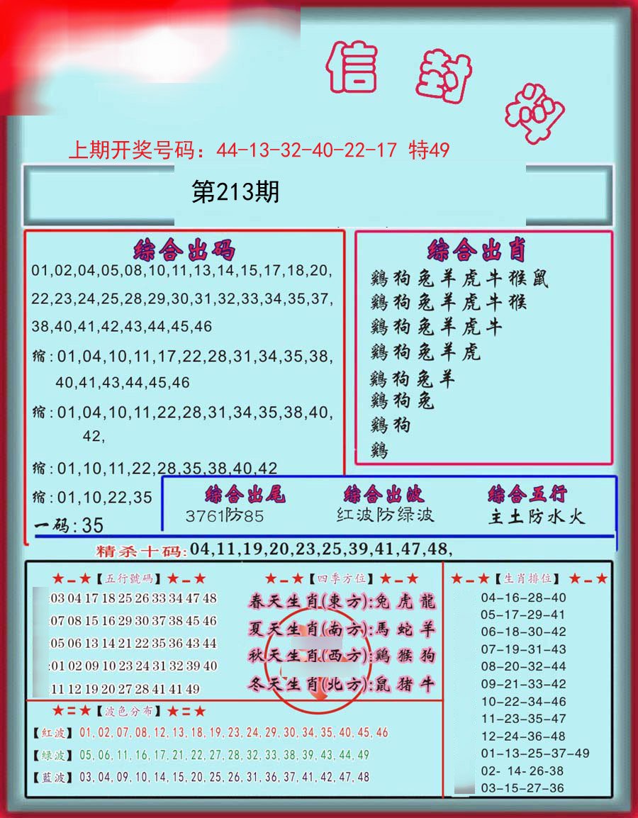 2024213期信封料