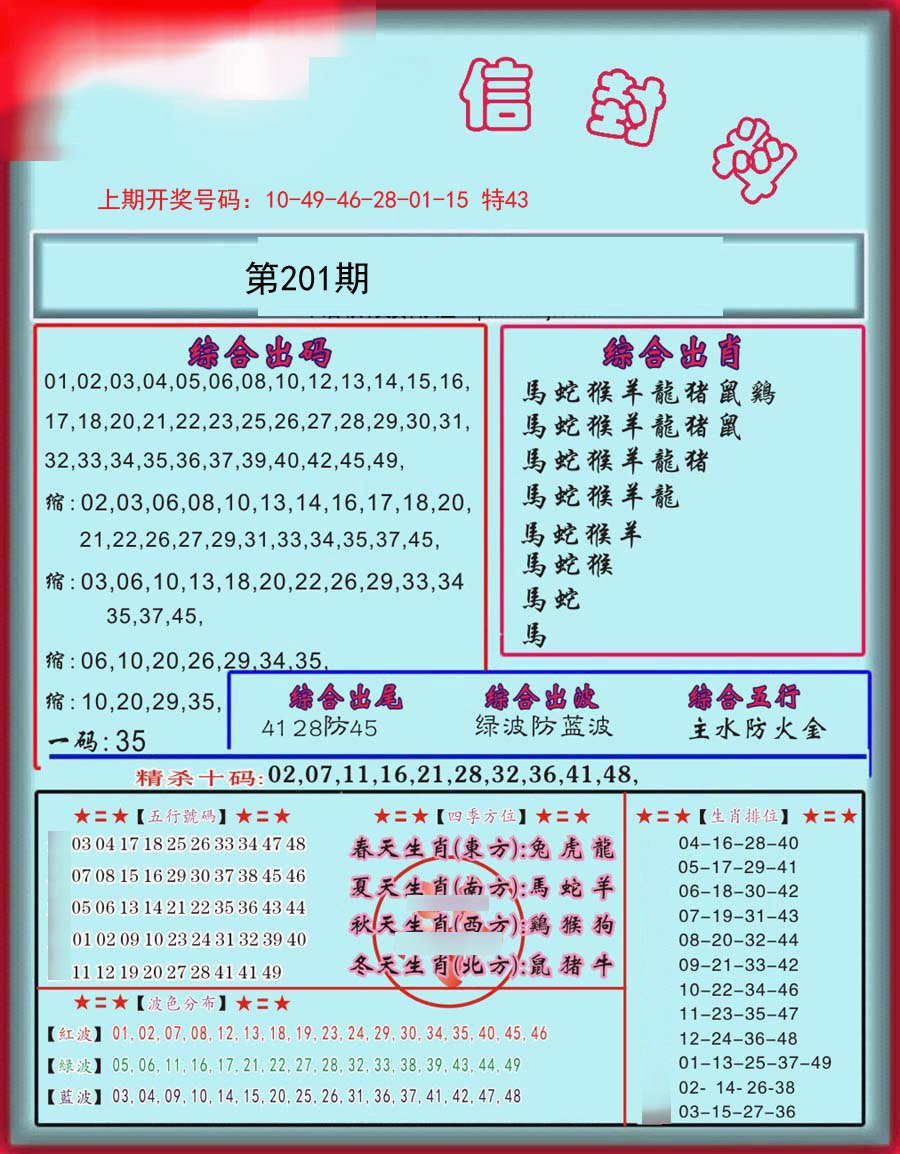 2024201期信封料