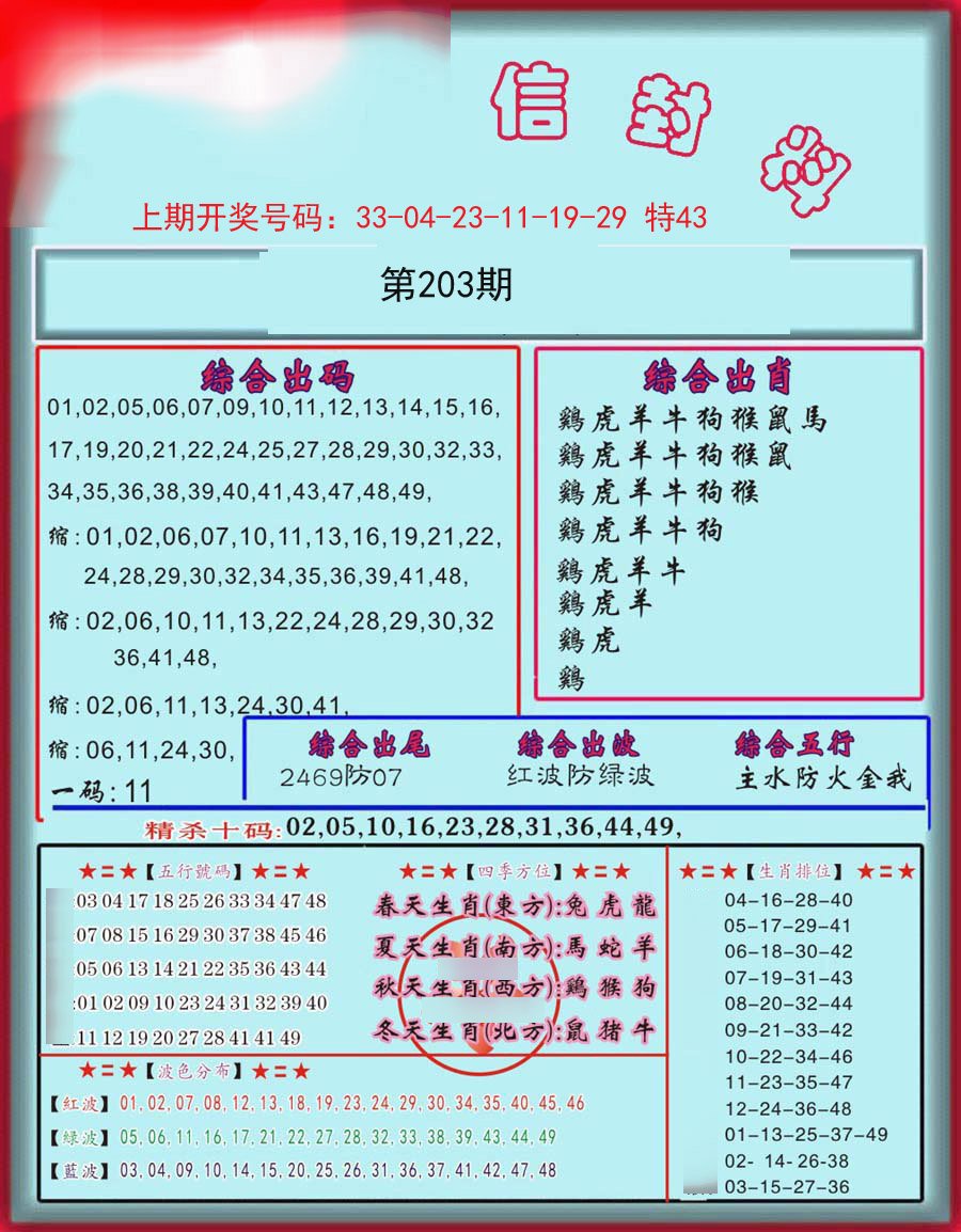 2024203期信封料
