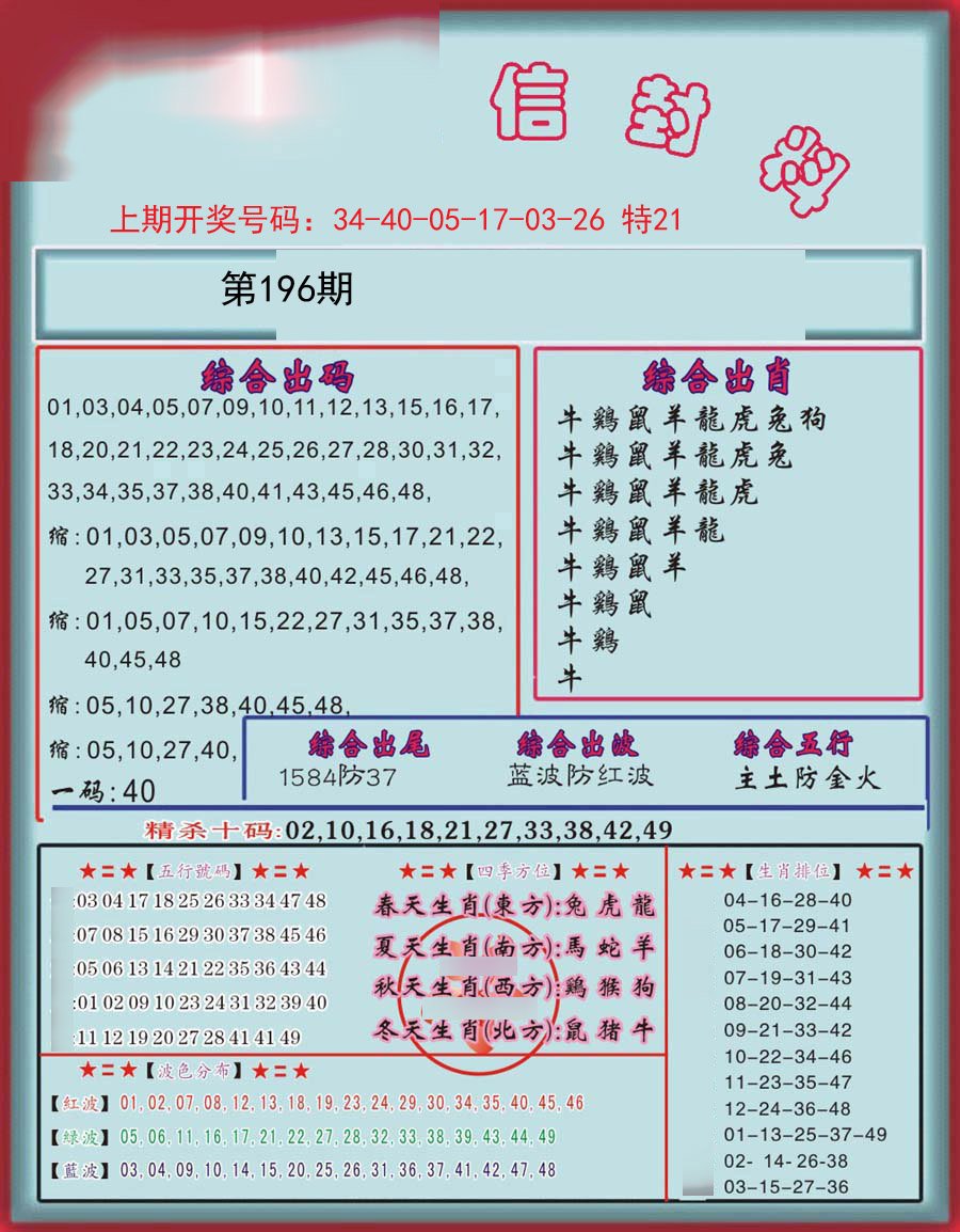 2024196期信封料