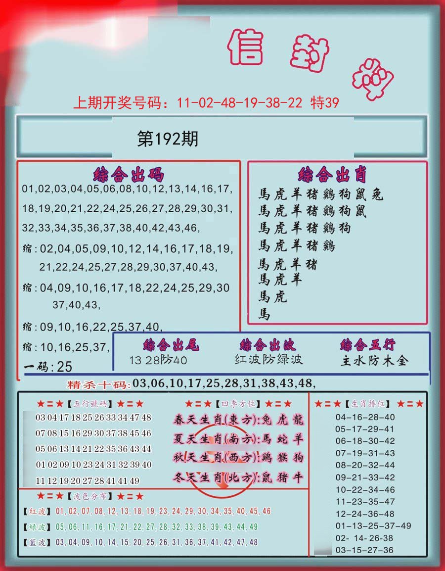 2024192期信封料