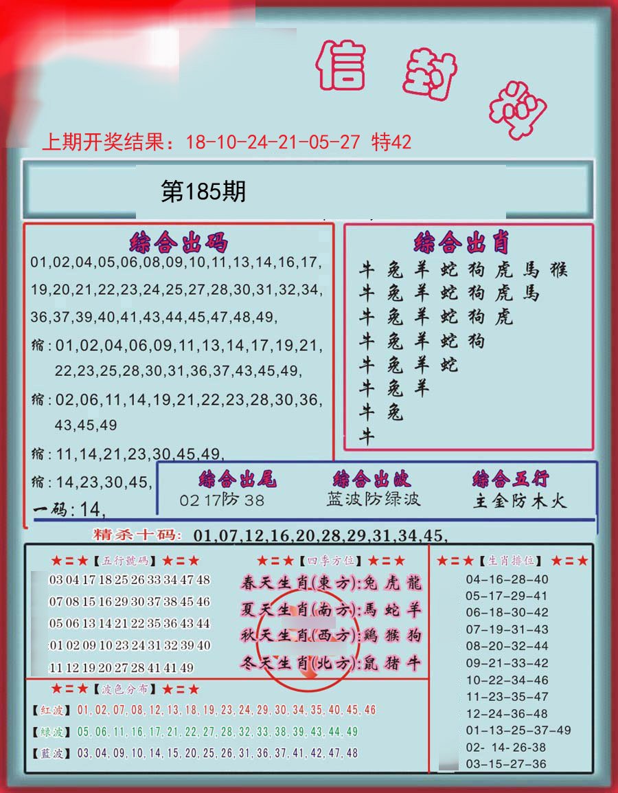 2024185期信封料