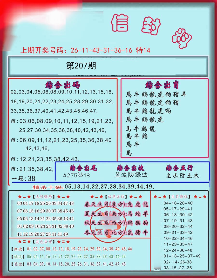 2024207期信封料