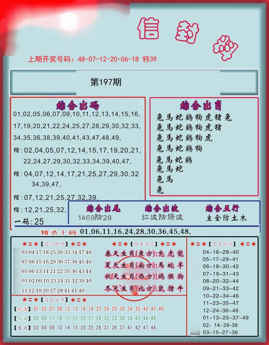 2024197期信封料