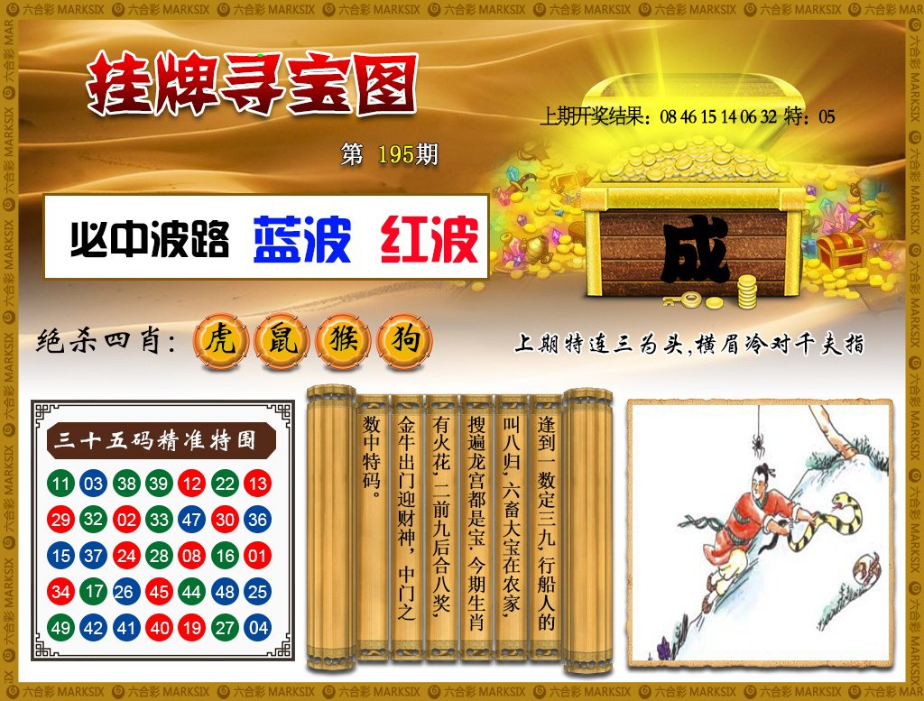 2024195期挂牌寻宝