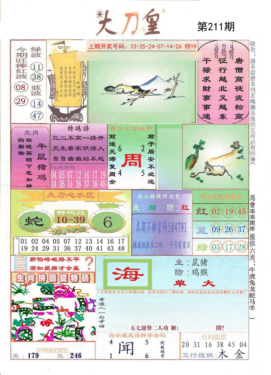 2024211期大刀皇