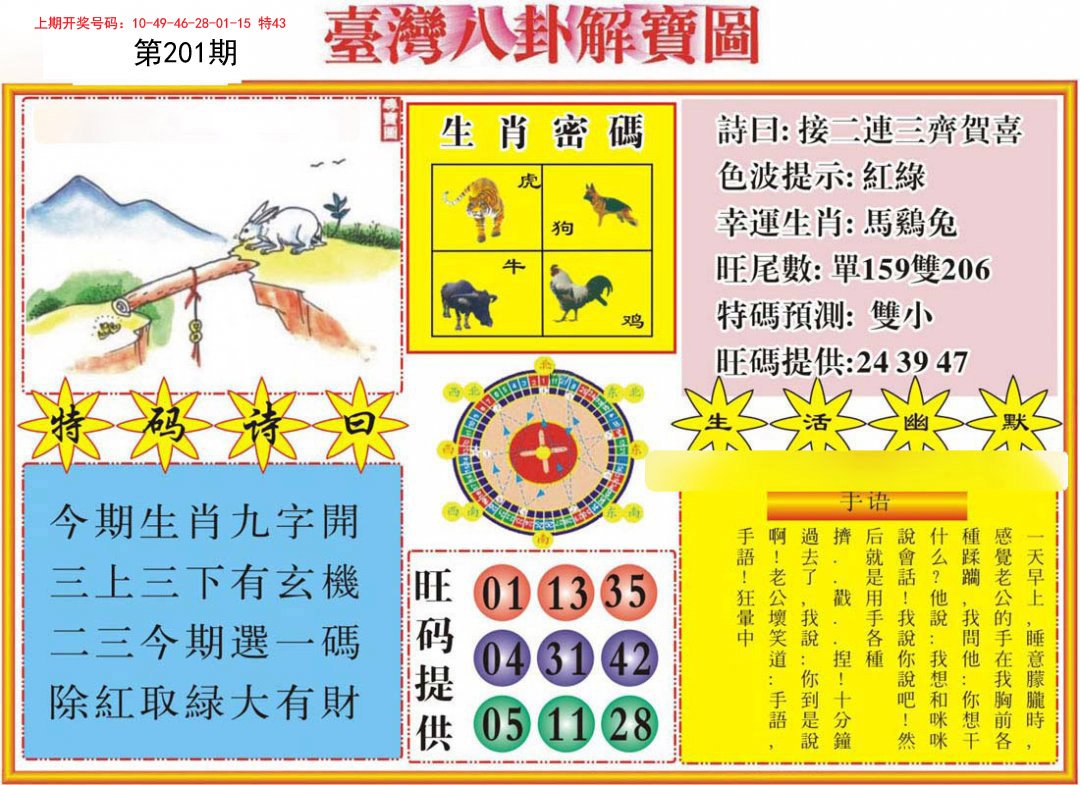 2024201期台湾八卦解宝图