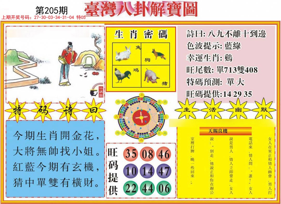 2024205期台湾八卦解宝图