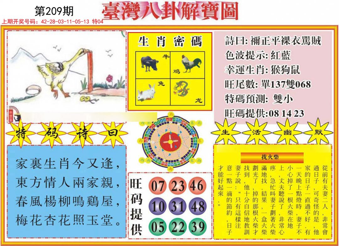 2024209期台湾八卦解宝图