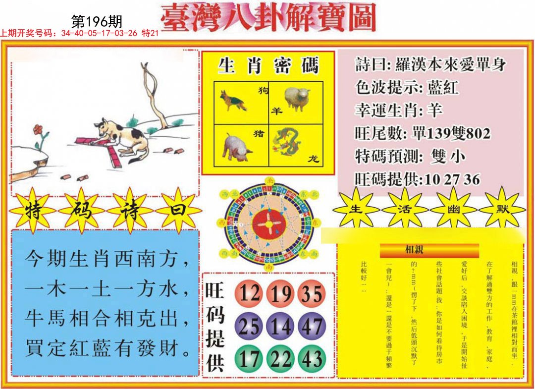 2024196期台湾八卦解宝图