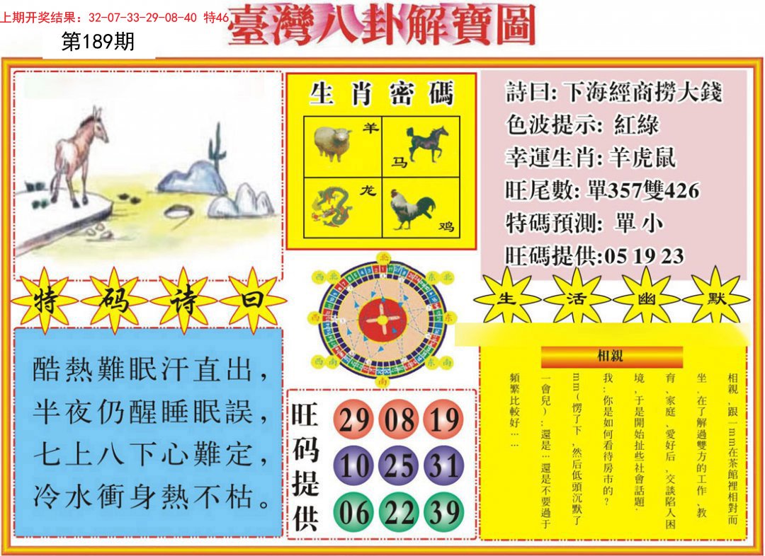 2024189期台湾八卦解宝图