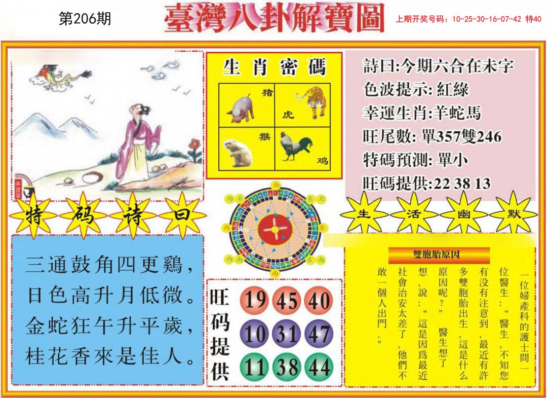 2024206期台湾八卦解宝图
